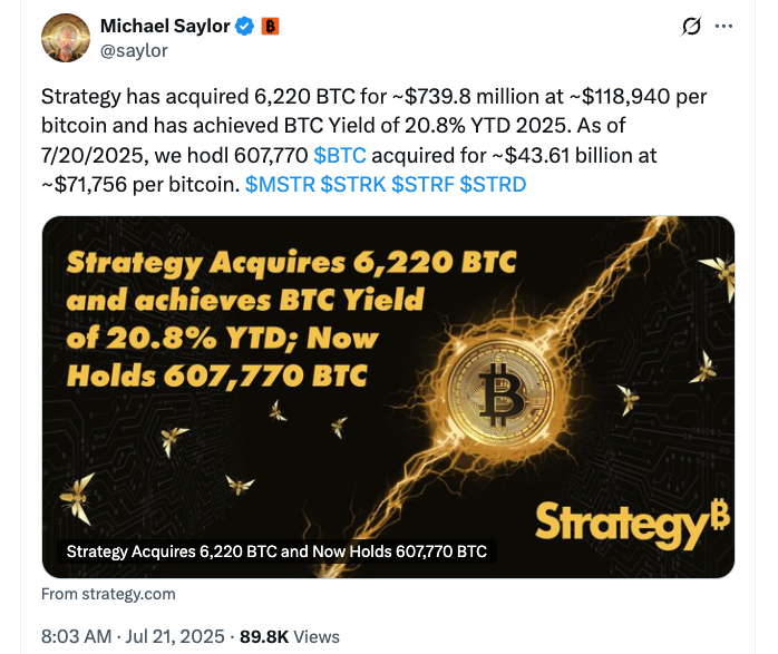 Strategy 600 bin Bitcoin eşiğini aştı — 739 milyon dolarlık yeni BTC alımı geldi