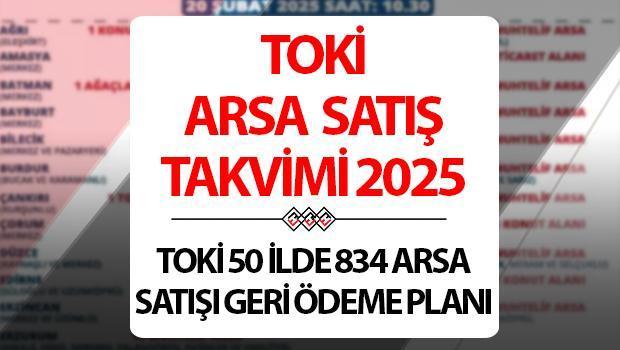 Toki Arazi Satış İhale (Açık Artırma) Takvimi ve Zaman 2025 || Toki'nin arazisinin satışı, indirim oranı maliyeti ne kadar, geri ödeme nasıl olacak?