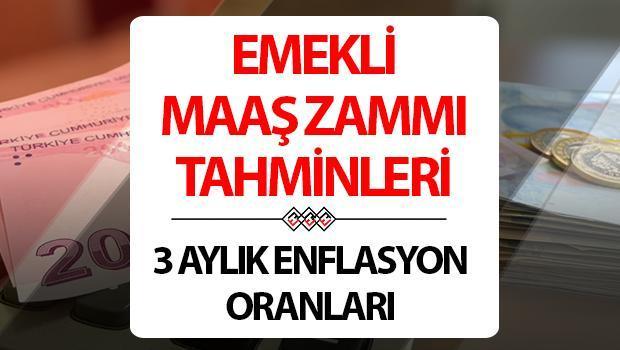 EMEKLİ MAAŞ ZAMMI 2025 HESAPLAMA TABLOSU - SSK BAĞKUR | En düşük emekli maaşı ne kadar olacak, Temmuz'da emekli maaşı kaç TL'ye çıkacak? Enflasyon farkı ile belli oldu! İşte TÜİK 3 aylık enflasyon farkı ile emekli zammı!