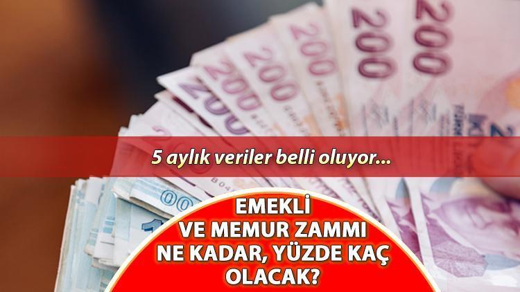 EMEKLİ VE MEMUR MAAŞ ZAMMI ENFLASYON FARKI (2025 MAYIS) || Gözler 5 aylık oranlarda! Memur ve emekli maaş zammı enflasyon farkı ne kadar, yüzde kaç olacak? En düşüm memur maaşı ne kadar kaç TL olacak?